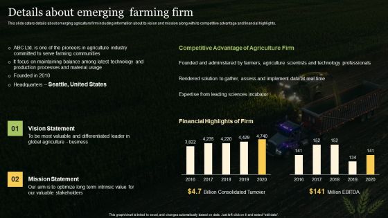 Agriculture Business Elevator Pitch Deck Details About Emerging Farming Firm Information PDF