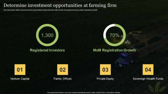 Agriculture Business Elevator Pitch Deck Determine Investment Opportunities At Farming Firm Template PDF