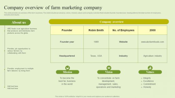 Agriculture Marketing Strategy To Improve Revenue Performance Company Overview Of Farm Marketing Company Template PDF