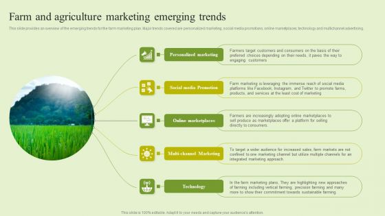 Agriculture Marketing Strategy To Improve Revenue Performance Farm And Agriculture Marketing Emerging Trends Introduction PDF