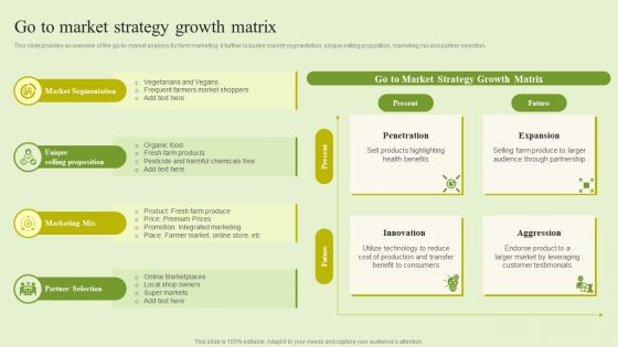 Agriculture Marketing Strategy To Improve Revenue Performance Go To Market Strategy Growth Matrix Formats PDF