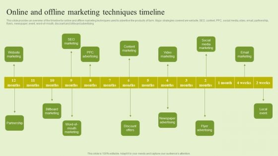 Agriculture Marketing Strategy To Improve Revenue Performance Online And Offline Marketing Techniques Timeline Information PDF Agriculture Marketing Strategy To Improve Revenue Performance Online And Offline Marketing Techniques Timeline Information PDF