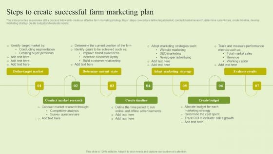 Agriculture Marketing Strategy To Improve Revenue Performance Steps To Create Successful Farm Marketing Plan Designs PDF Agriculture Marketing Strategy To Improve Revenue Performance Steps To Create Successful Farm Marketing Plan Designs PDF