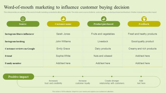 Agriculture Marketing Strategy To Improve Revenue Performance Word Of Mouth Marketing To Influence Customer Infographics PDF Agriculture Marketing Strategy To Improve Revenue Performance Word Of Mouth Marketing To Influence Customer Infographics PDF