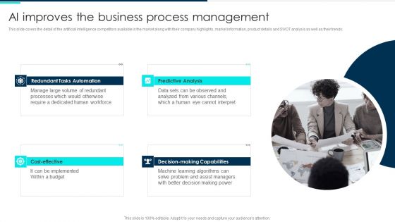 Ai Improves The Business Process Management Deploying Artificial Intelligence In Business Background PDF