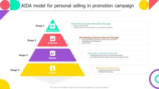 Aida Model For Personal Selling In Promotion Campaign Mockup PDF