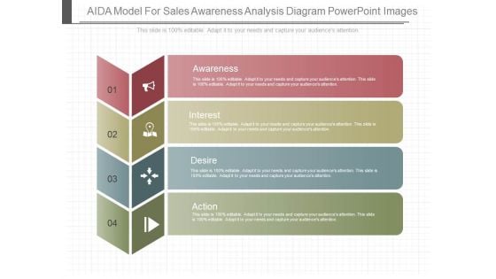 Aida Model For Sales Awareness Analysis Diagram Powerpoint Images