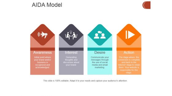 Aida Model Ppt PowerPoint Presentation Layouts Graphics