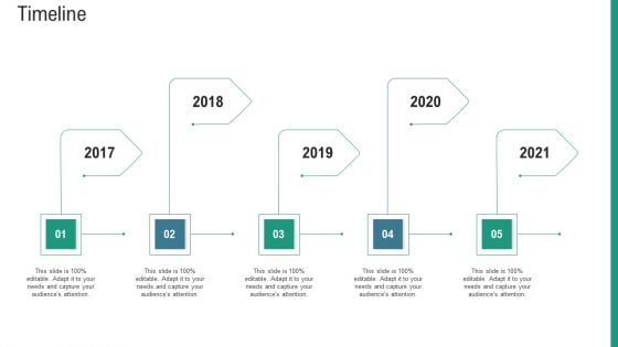 Aim And Objective Statement Timeline Ppt Inspiration Good PDF