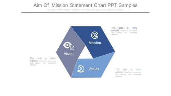 Aim Of Mission Statement Chart Ppt Samples