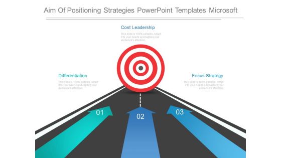 Aim Of Positioning Strategies Powerpoint Templates Microsoft