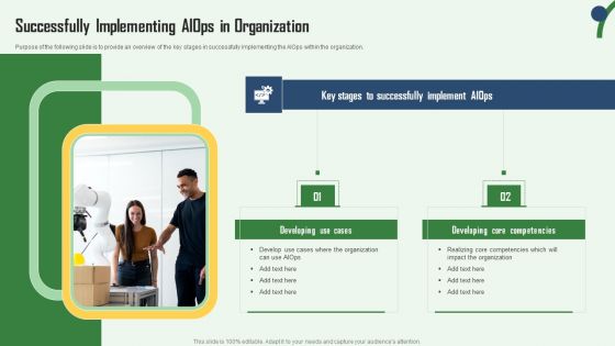 Aiops Integration Summary Report Successfully Implementing Aiops In Organization Ideas PDF