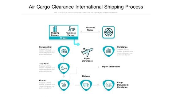 Air Cargo Clearance International Shipping Process Ppt PowerPoint Presentation Pictures Model PDF Air Cargo Clearance International Shipping Process Ppt PowerPoint Presentation Pictures Model PDF