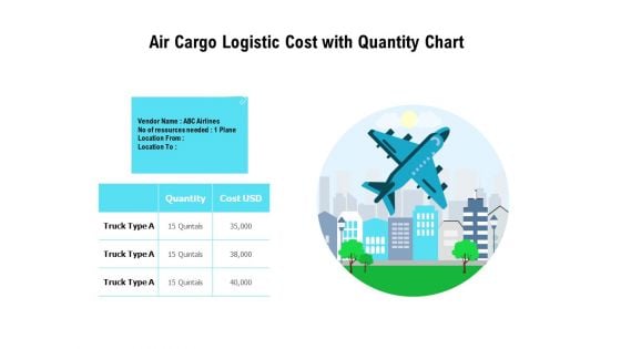 Air Cargo Logistic Cost With Quantity Chart Ppt PowerPoint Presentation Ideas Clipart Images PDF