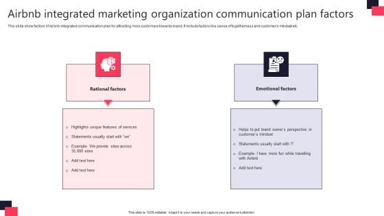 Airbnb Integrated Marketing Organization Communication Plan Factors Diagrams PDF