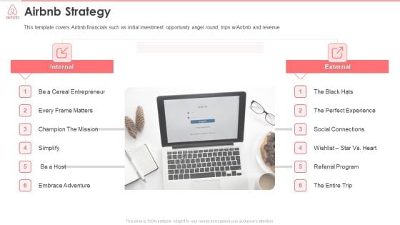 Airbnb Investor Funding Elevator Pitch Deck Airbnb Strategy Themes PDF