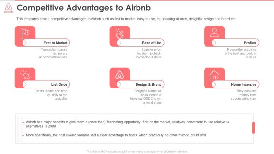 Airbnb Investor Funding Elevator Pitch Deck Competitive Advantages To Airbnb Rules PDF