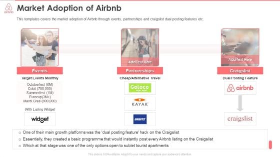 Airbnb Investor Funding Elevator Pitch Deck Market Adoption Of Airbnb Clipart PDF