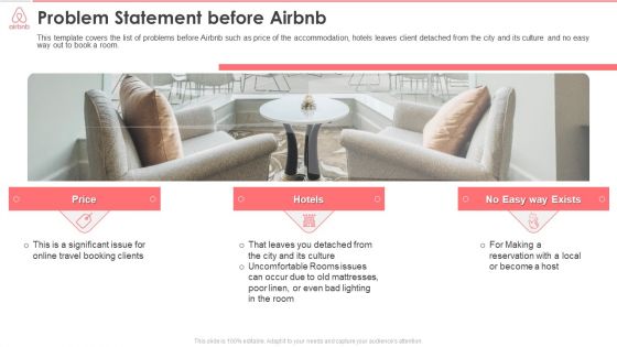 Airbnb Investor Funding Elevator Pitch Deck Problem Statement Before Airbnb Demonstration PDF