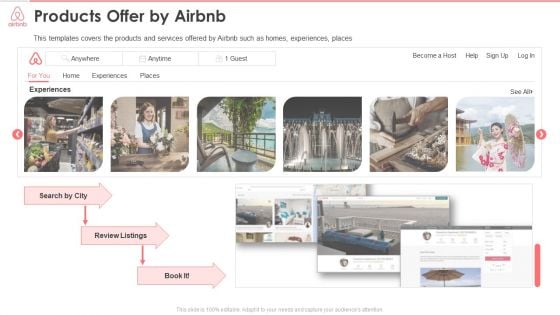 Airbnb Investor Funding Elevator Pitch Deck Products Offer By Airbnb Pictures PDF