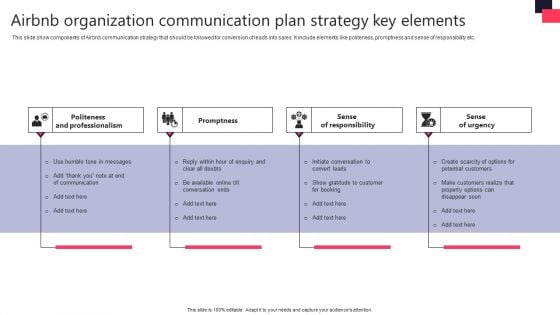 Airbnb Organization Communication Plan Strategy Key Elements Topics PDF