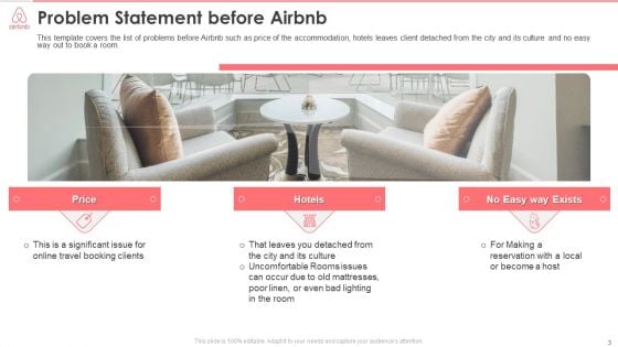 Airbnb Stakeholder Capital Raising Pitch Deck Ppt PowerPoint Presentation Complete Deck With Slides