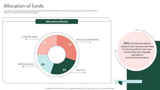 Airtable Capital Funding Pitch Deck Allocation Of Funds Formats PDF