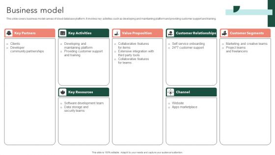 Airtable Capital Funding Pitch Deck Business Model Information PDF Airtable Capital Funding Pitch Deck Business Model Information PDF
