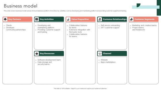 Airtable Capital Funding Pitch Deck Business Model Information PDF