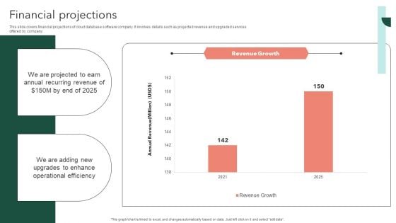 Airtable Capital Funding Pitch Deck Financial Projections Introduction PDF