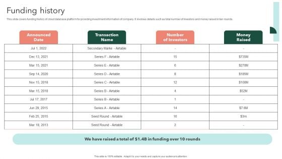 Airtable Capital Funding Pitch Deck Funding History Professional PDF Airtable Capital Funding Pitch Deck Funding History Professional PDF