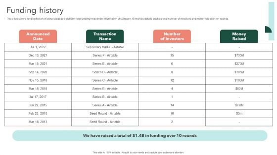 Airtable Capital Funding Pitch Deck Funding History Professional PDF