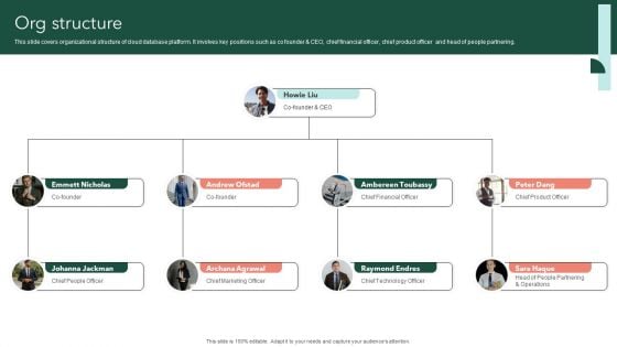 Airtable Capital Funding Pitch Deck Org Structure Infographics PDF