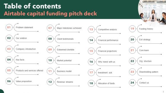 Airtable Capital Funding Pitch Deck Ppt PowerPoint Presentation Complete Deck With Slides