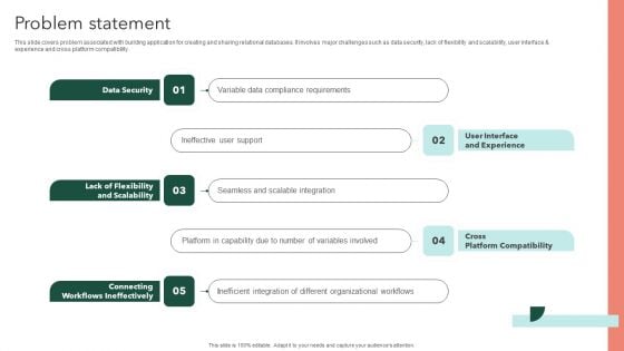 Airtable Capital Funding Pitch Deck Problem Statement Sample PDF