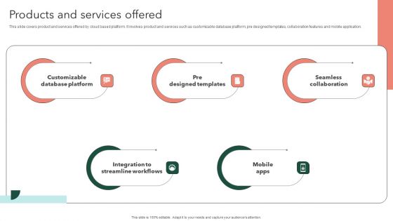 Airtable Capital Funding Pitch Deck Products And Services Offered Formats PDF