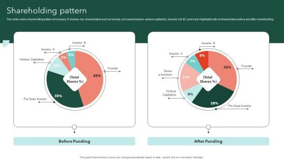 Airtable Capital Funding Pitch Deck Shareholding Pattern Clipart PDF