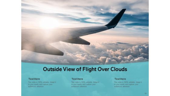 Airtransports Smartphone Cloudy Weather Ppt PowerPoint Presentation Complete Deck