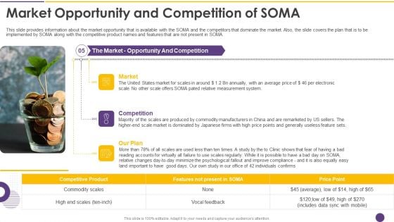 Alejandro Cremades Investor Financing Pitch Deck SOMA Market Opportunity And Competition Of SOMA Sample PDF