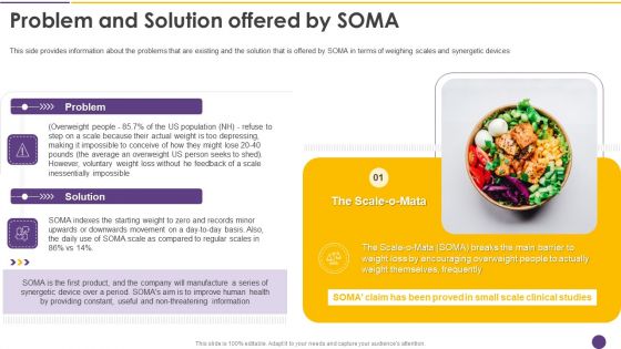 Alejandro Cremades Investor Financing Pitch Deck SOMA Problem And Solution Offered By SOMA Ideas PDF