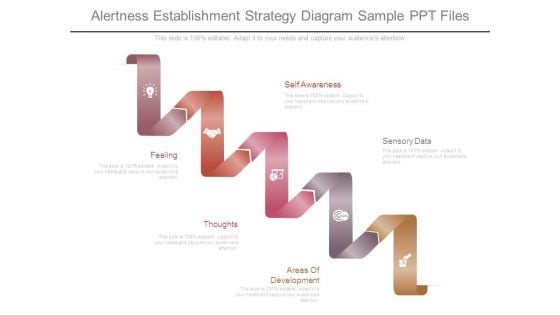 Alertness Establishment Strategy Diagram Sample Ppt Files