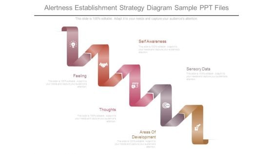 Alertness Establishment Strategy Diagram Sample Ppt Files Alertness Establishment Strategy Diagram Sample Ppt Files
