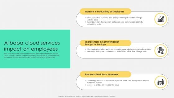 Alibaba Cloud Services Impact On Employees Slides PDF