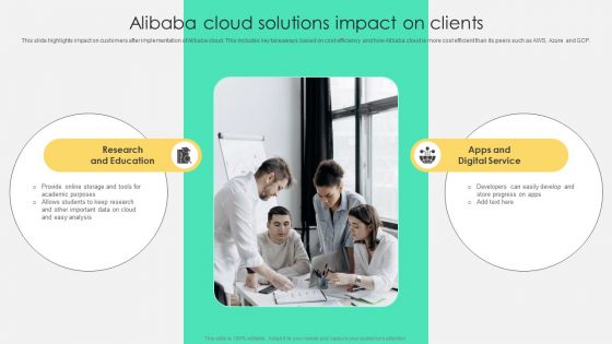 Alibaba Cloud Solutions Impact On Clients Microsoft PDF