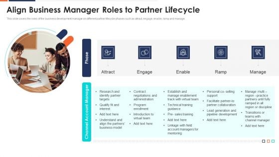 Align Business Manager Roles To Partner Lifecycle Ppt Gallery Structure PDF Align Business Manager Roles To Partner Lifecycle Ppt Gallery Structure PDF