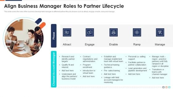 Align Business Manager Roles To Partner Lifecycle Ppt Gallery Structure PDF