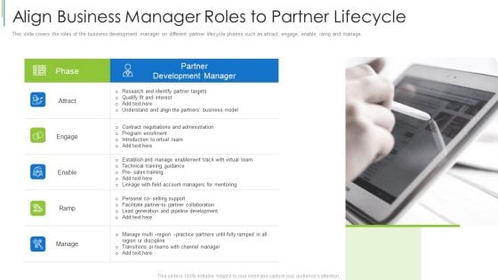 Align Business Manager Roles To Partner Lifecycle Ppt Summary Slide Download PDF