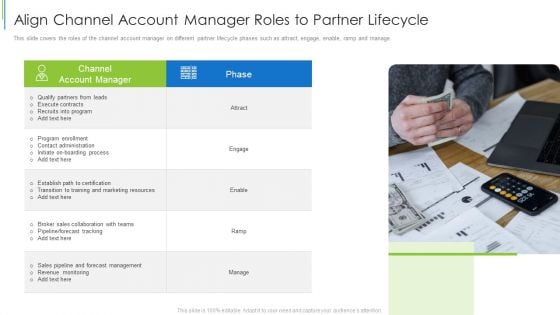 Align Channel Account Manager Roles To Partner Lifecycle Ppt Infographics Visual Aids PDF