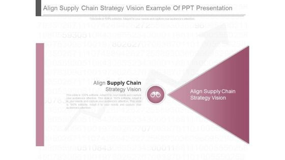 Align Supply Chain Strategy Vision Example Of Ppt Presentation Align Supply Chain Strategy Vision Example Of Ppt Presentation