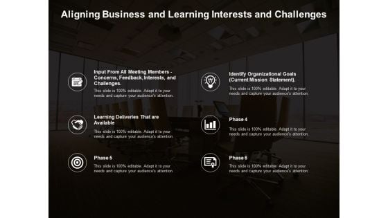 Aligning Business And Learning Interests And Challenges Ppt PowerPoint Presentation Professional Mockup